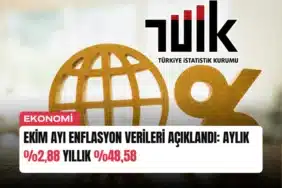 ekim-ayi-enflasyon-verileri-aciklandi-aylik-288-yillik-H58-manset