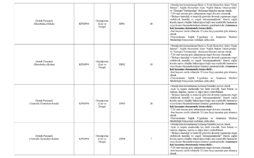 Ondokuz Mayıs Üniversitesi Sağlık Personeli Alım İlanı (resim 7) – saglikhaberi.net