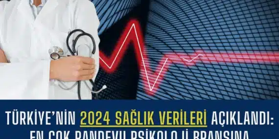 Türkiye’nin 2024 Sağlık Verileri Açıklandı: En Çok Randevu Psikoloji Branşına